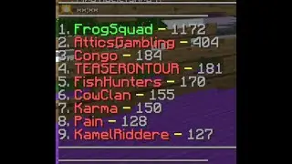 Lowering ViperMC's Player Count w/ FrogSquad