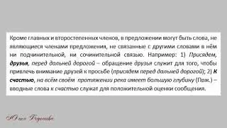 Предложения с обращениями,  вводными словами и междометиями. (Вступительная часть)