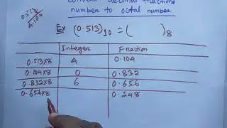 Convert decimal fraction number to octal number