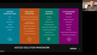 Advizex and Nutanix for a Virtual Hybrid Cloud Discussion