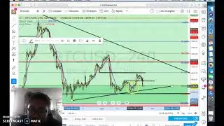 BTCUSD mark up 9-25 update