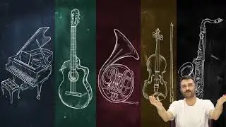 Edebiyatın Güzel Sanatlarla İlişkisi