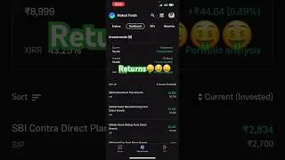 My Mutual Funds Portfolio 15/10/2024 #shorts #investment #mutualfunds