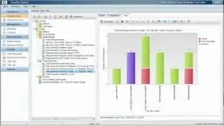 Test Result Aggregation with Quality Center