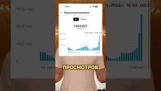 Как Набрать 1 млн Просмотров? Shorts / YouTube
