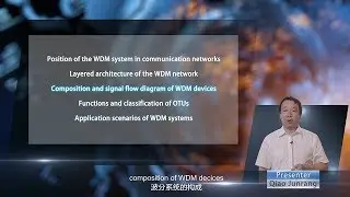Basic Compositions of Huawei WDM Systems - OTU V1.0