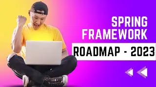 Master Spring Framework - Complete Learning Roadmap