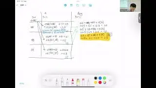 [NLP 2023] 12 - Recurrent Neural Network for Sequence Tagging Model