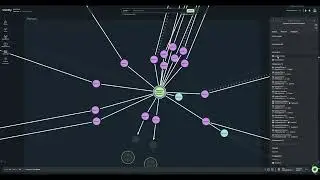 Starlify - Produktdemo på svenska