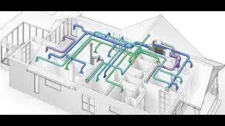 HVAC system stages for installation