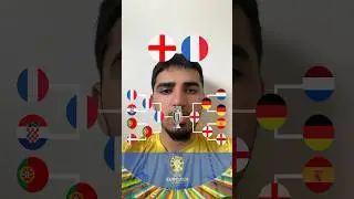 My Euro 2024 Prediction🙈👀 