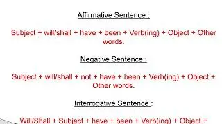 ADVANCED ENGLISH GRAMMAR  THE FUTURE PERFECT CONTINUOUS TENSE. Jatin Patel