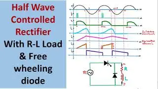 Half Wave Controlled Rectifier with R-L Load  & Free wheeling diode