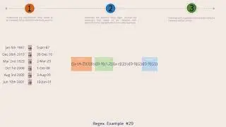 Regex Find and Replace - The Date Problem