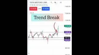 Tata motor share 12.87% up #breakout #trending #trendbreak #tatamotors #viralshorts