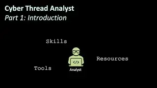 The Job of a Cyber Threat Analyst. Part 1: Introduction