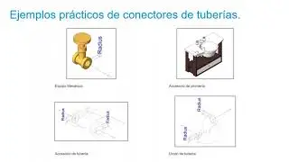 Webinar: Conectores de tuberías hidrosanitarias