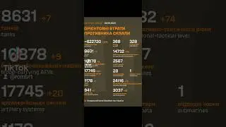 Сводка ВСУ 06 09 24