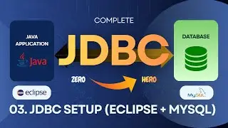 Java Database Connectivity (JDBC) | 03 JDBC Setup using Eclipse and MySQL