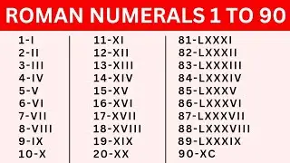 1 to 90 Roman numerals | Roman numerals 1 to 90 | 1 to 90 Roman numbers | Roman ginti 1-90