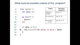 Concurrency in Golang - WaitGroup