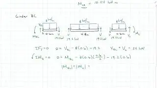 Approximate Method for Girders