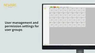 User management and permission settings for user groups