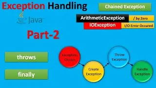 Java Exception Handling | Java Object Oriented Concepts | Session-12 : Part-2