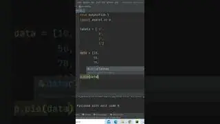 Piechart Using Python Matplotlib 