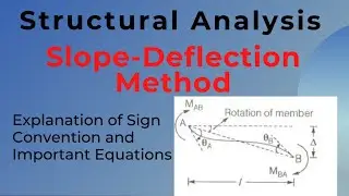 Slope and Deflection Method | Sign Convention and Important Equations | Structural Analysis-2 | SA-2