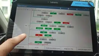 Diagzone pro. Мой опыт использования.