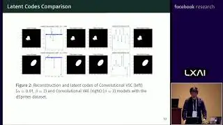 LXAI @ ICML 2019 - Robert A Aduviri, Pontifical Catholic University of Peru