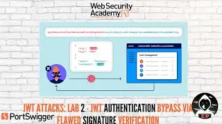 JSON Web Token Attacks: LAB #2  - JWT Authentication Bypass Via Flawed Signature Verification