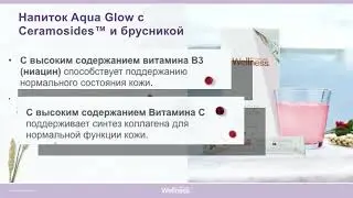 2. Портфолио Wellness by Oriflame Aqua Glow