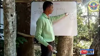 AL ICT | OL ICT | Truth Tables OR AND NOT Gates - Sinhala | A/L ICT | LkTuition.com