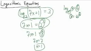 Logarithmic Equations - Example 1