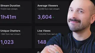 My Twitch Stats After 30 Days Will Surprise You!