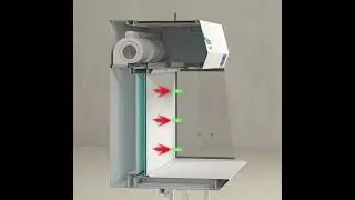 Telstar Aeolus Horizontal Laminar Air Flow Cabinet Airflow