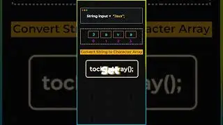 Day 12  Remove duplicate characters from the String 