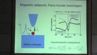 SPICE MAQM Workshop - David Jacob - Competition between Quantum Spin Tunneling and Kondo Effect