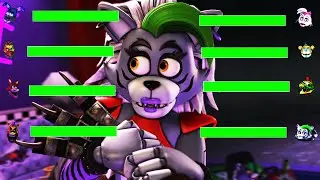 Top 10 STYLIZED SECURITY BREACH VS FIGHT Animations WITH Healthbars!