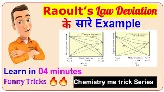 FUNNY TRICK FOR ROULT LAW EXAMPLE 🥰 