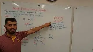Bond energy Bond Enthalpy in English