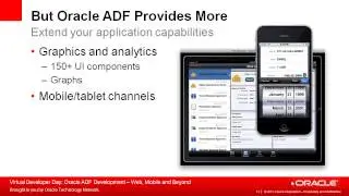 Oracle ADF for Oracle Forms and PL/SQL Developers - Why it's the Right Choice