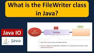 What is the FileWriter class in Java? | Java IO | Java Tutorial