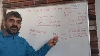Logic of GME investing - the fundamentals and the short term volatality