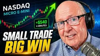 Master The Art Of Micro Emini Futures Day Trading!
