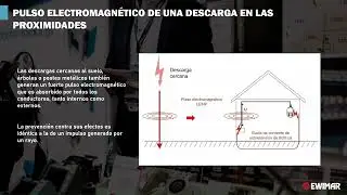 Protección contra sobretensiones Parte 2: Efectos indirectos del rayo (LEMP)