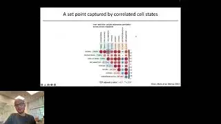 Systems immunology of human immune set points - John Tsang - ssci - Abstract - ISMB 2022