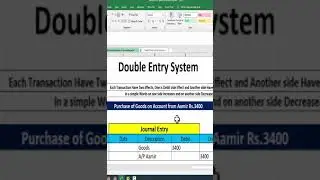 Debit and Credits Rules in Accounting | Accounting Debit & Credit Rules